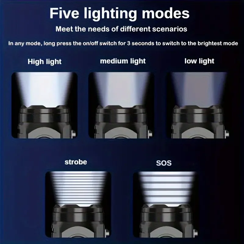 Mini 3LED Flashlight With Pen  - огляд і ціна Outdoor Spotlight