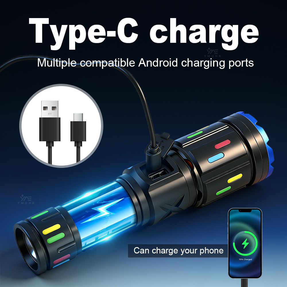 XHP70 High Power Camping Flash - огляд і ціна Outdoor Spotlight