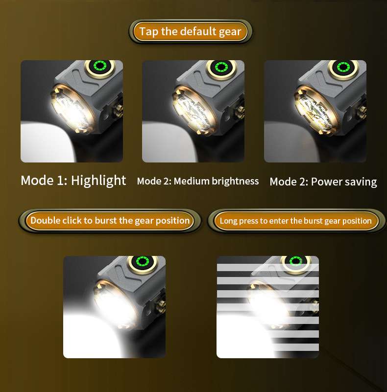 Super Powerful Spotlight Ignit - огляд і ціна Outdoor Spotlight