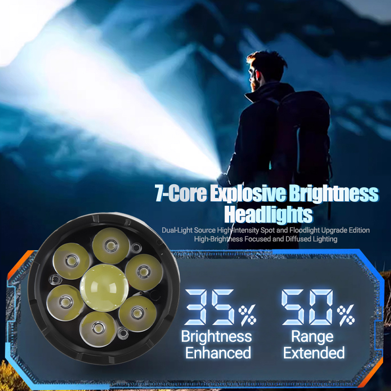 1/2PCS/A Set High Strong Power - огляд і ціна Outdoor Spotlight